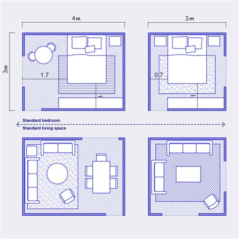 家具摆设|如何在建筑空间中布置家具？7个必备技巧